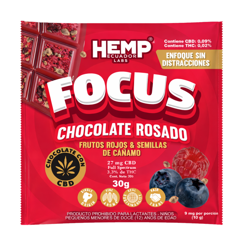 CHOCOFOCUS